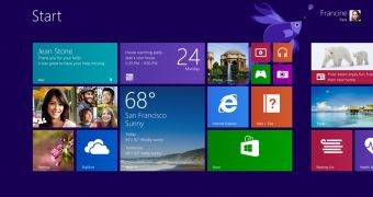 Windows 8.1 Officially Unveiled