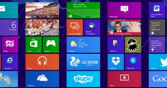 Windows 8.1 will be available via the Windows Store
