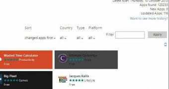 Windows 8 users are now provided with more than 120,000 apps