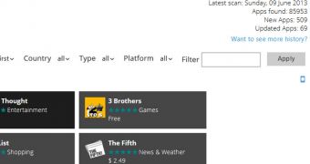 The Windows 8 Store continues its growth