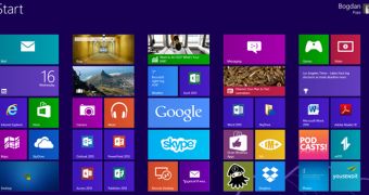 Windows 8 is slowly becoming a much more popular OS