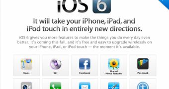Apple recently launched the new iOS 6