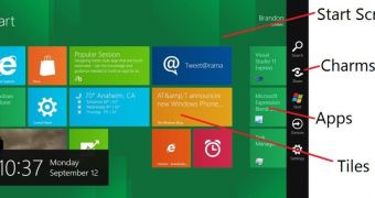 Help Microsoft translate Windows 8 UI terms