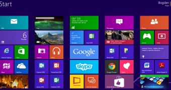 Windows 8 is a new, different and complicated product.