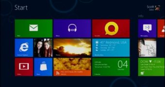 Windows 8 Offers Support for a Diversity of Screen Sizes and Resolutions
