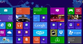 Windows 8 remains a controversial product almost four months after launch