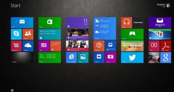 Windows 8 is said to still perform below expectations