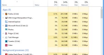 Windows 8 Secrets: the New Task Manager