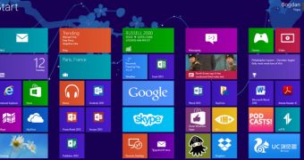 Windows 8 is actually a great product, Bill Gates believes