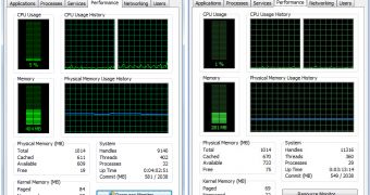 Windows 7 SP1 vs. Windows 8 -  memory use