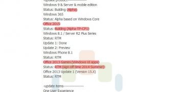 Windows 9 might be launched in Q2 or Q3 2015