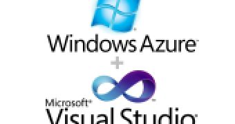 Windows Azure and Visual Studio 2010