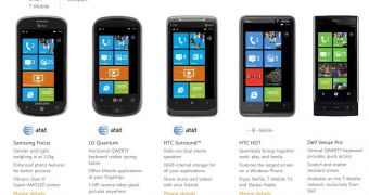 Windows phone 7 devices in the US