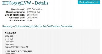 Windows Phone 8.1-Based HTC One (M8) Receives GSM Certification