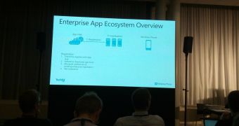 Windows Phone 8 and enterprise applications