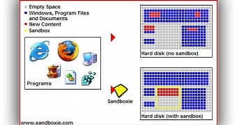 Windows Sandboxing: Test Apps in a Safe Playground