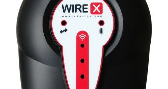The WireX