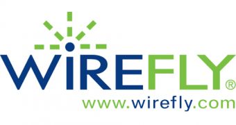 Wirefly makes Mobile Backup service available for free