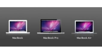 Apple's current line of MacBook Pro computers (banner)