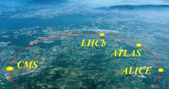 The CERN Collider - the line in the bottom is the border between France and Switzerland