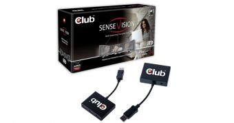World's First Multi Stream Transport (MST) Hub Released by Club 3D