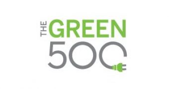 The Green500 list classifies HPCs according to power efficiency, presenting two lists per year, like its couterpart, the Top500