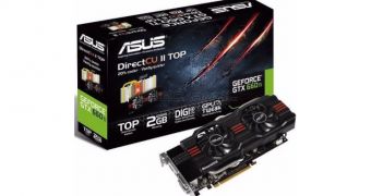 ASUS GeForce GTX 660Ti DirectCU II TOP video card and Cooling System