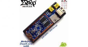 World’s Smallest PC on a Stick Launched by Zero Devices