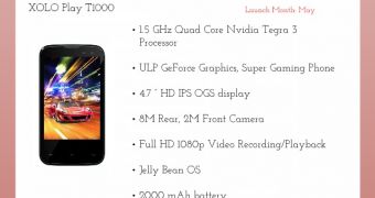 XOLO Play T1000 Emerges with Tegra 3 CPU Inside
