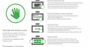 Xbox One Kinect Gesture Commands