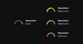 The Xbox Live reputation system