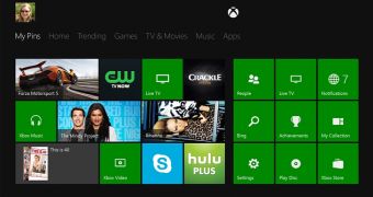 Different apps can be run on the Xbox One