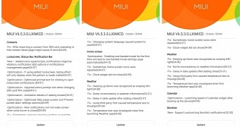 Xiaomi Mi4 update changelog