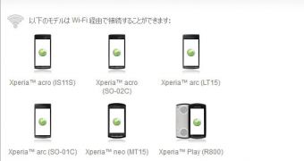 Xperia Acro makes an appearance in Japan