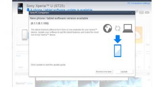 Xperia U (ST25) tastes new software update
