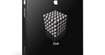 Apple Xsan box
