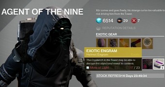 Xur Location and Inventory for February 6/7 Revealed, Still No Heavy Ammo in the Wares
