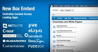 You Can Embed Box, the Entire Cloud Storage App into Any Site and App Now