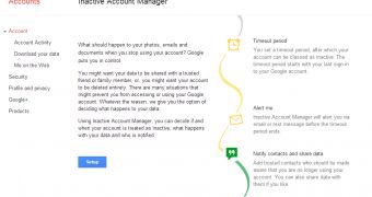 Google's new Inactive Account Manager