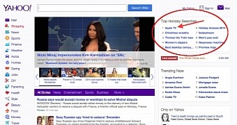 You’ll Never Believe What the Top Holiday Search on Yahoo Is