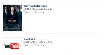 YouTube enjoys some good company on Facebook