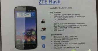 ZTE Flash for Sprint Leaks with 1.5 GHz Dual-Core CPU and 12.6MP Camera