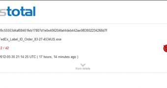 Zip File Attached to Fake FedEx Notifications Hide New Trojan Variant