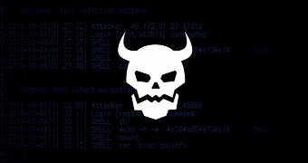 New NyaDrop Linux trojan discovered