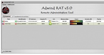 Adwind RAT control panel