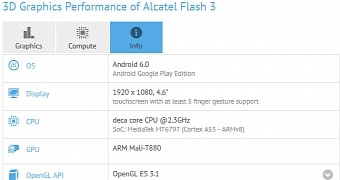 Alcatel Flash 2 benchmark test