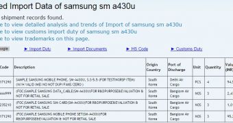 Alleged Samsung Galaxy A4 to Have 5.5-Inch Screen