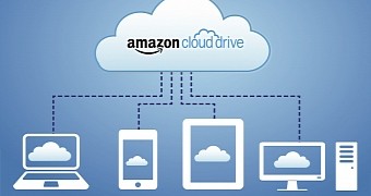 Amazon cloud users no longer have unlimited storage option