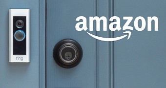 Amazon Ring Surveillance