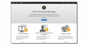 Amazon launches AWS Certificate Manager